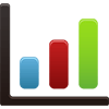 image of a bar chart, the bar colors are blue, red and green from left to right on increase order